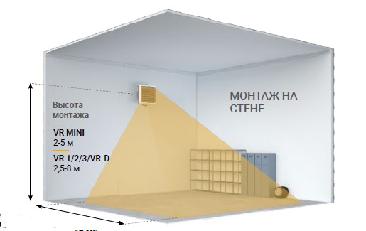 Монтаж Volcano на стене