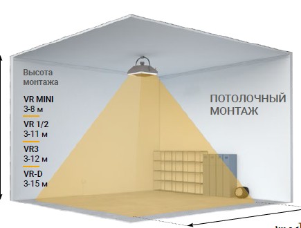 Потолочный монтаж Volcano